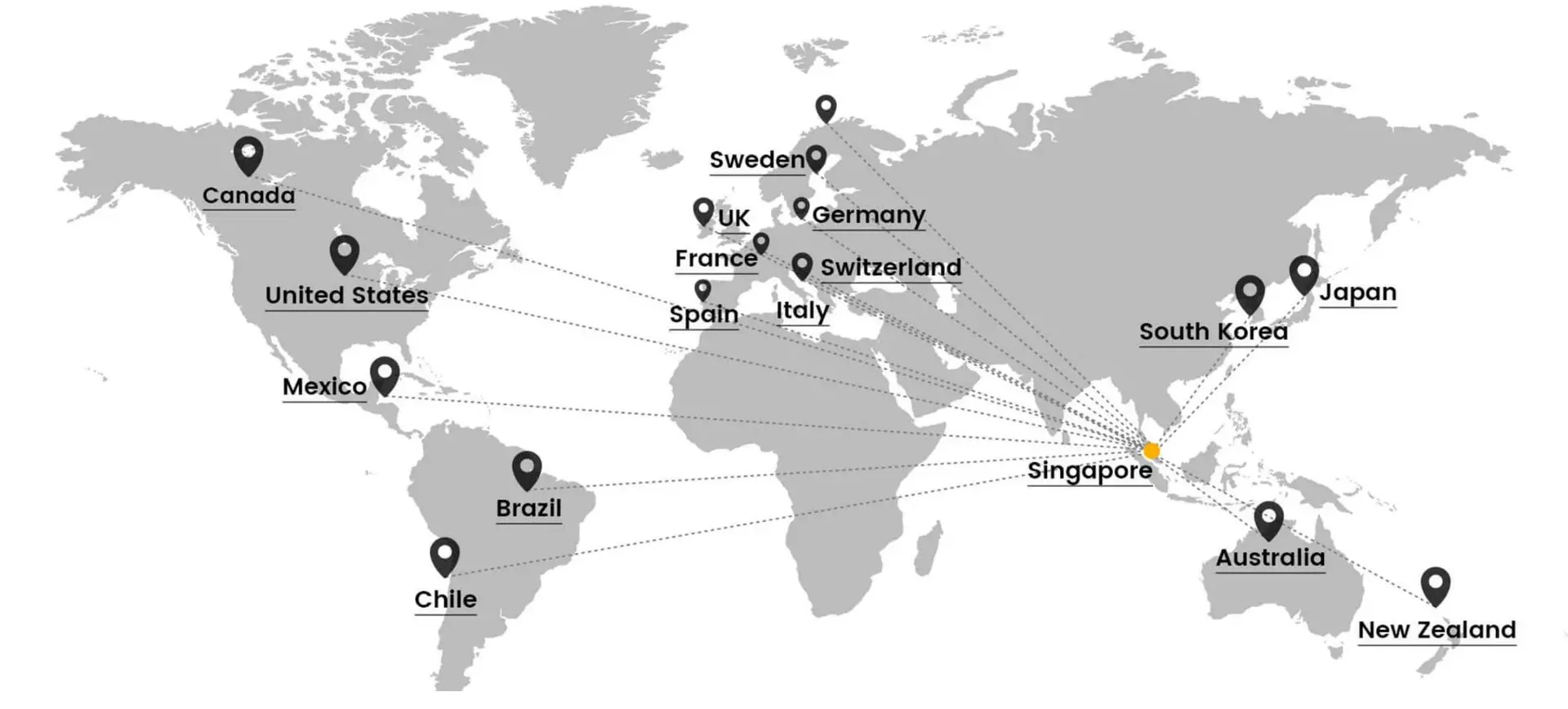 Global sales Robotic Lawn Mower