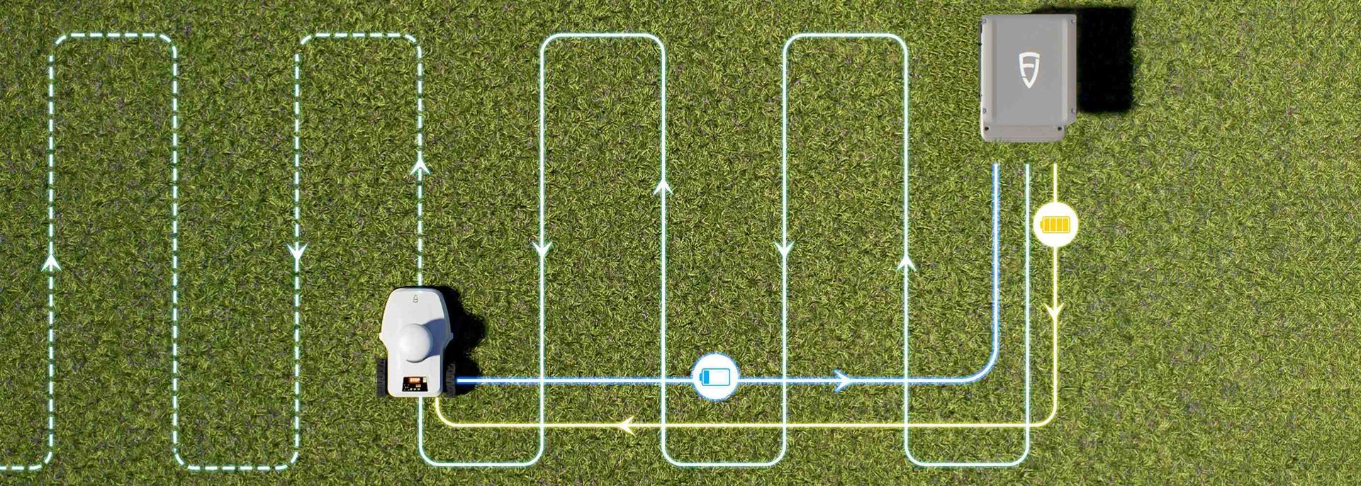 Intelligent Interrupt-Resume Mowing robot mower