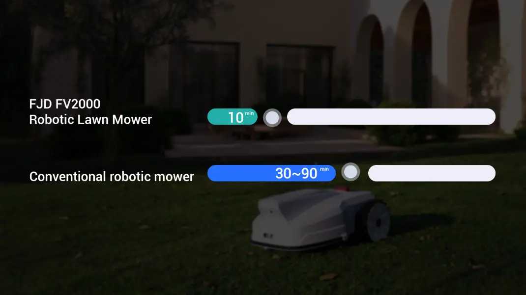 FJD FV2000 robotic lawn mower with 10-minute quick and easy installation process.
