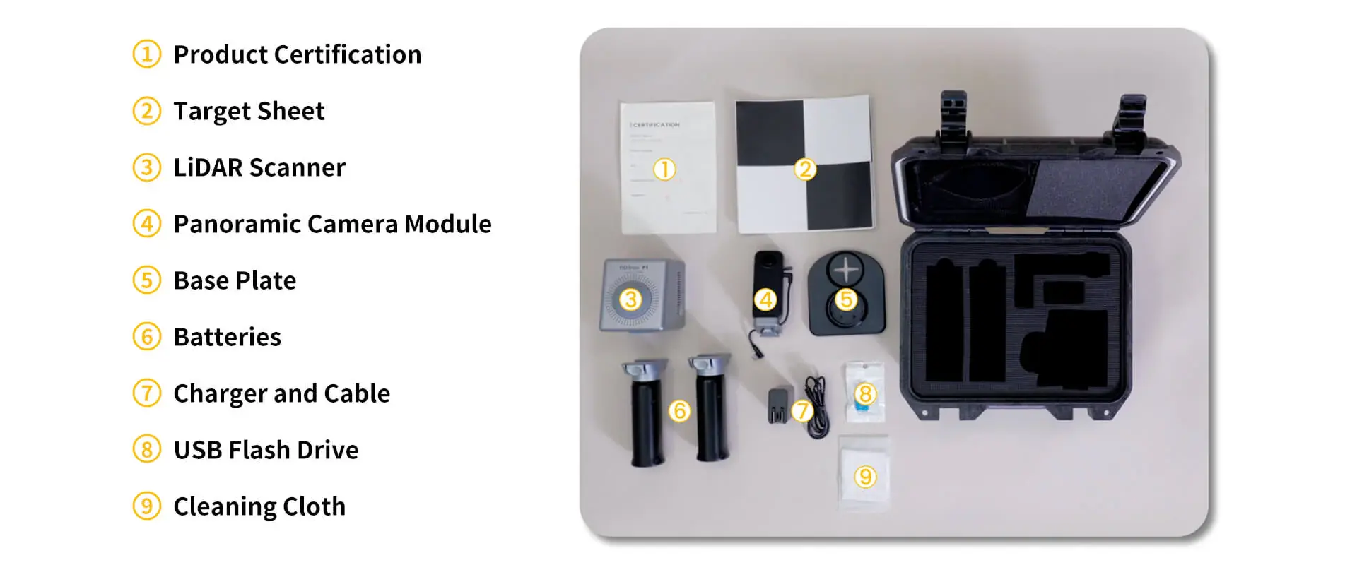 FJD Trion P1 3D Handheld LiDAR Scanner package contents and accessories.