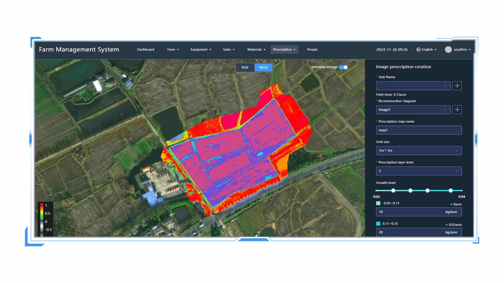FJD FMS uses satellite and UAV imaging for crop growth analysis and precise operation suggestions.
