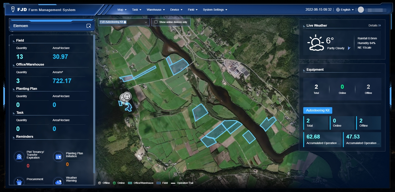 farm management system for sale